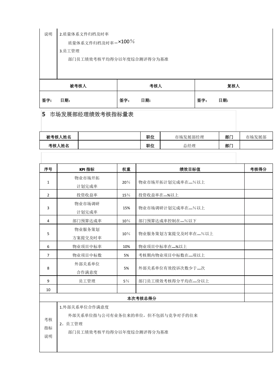物业公司绩效考核KPI指标及方案_第3页