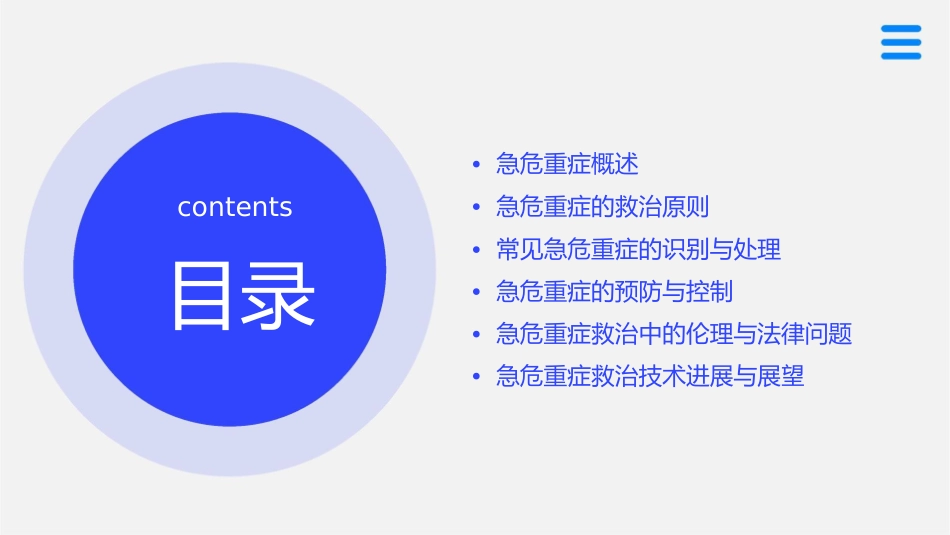 急危重症的再认识课件_第2页
