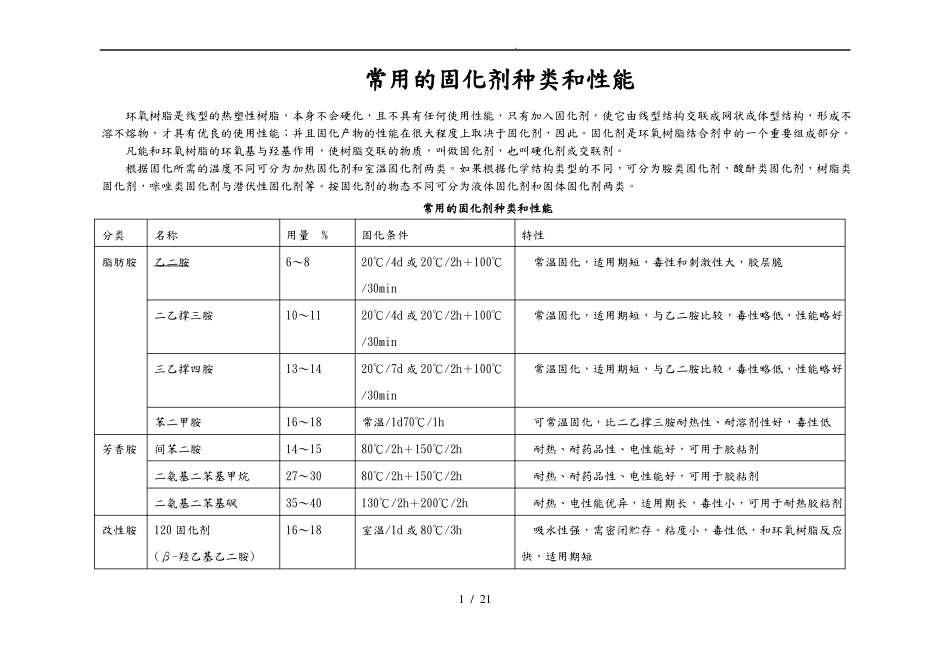 常用的固化剂种类与材料特性总结_第1页