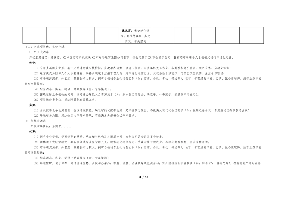 写字楼会议室经营方案_第3页