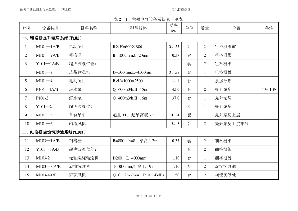 污水处理电气自控条件_第3页