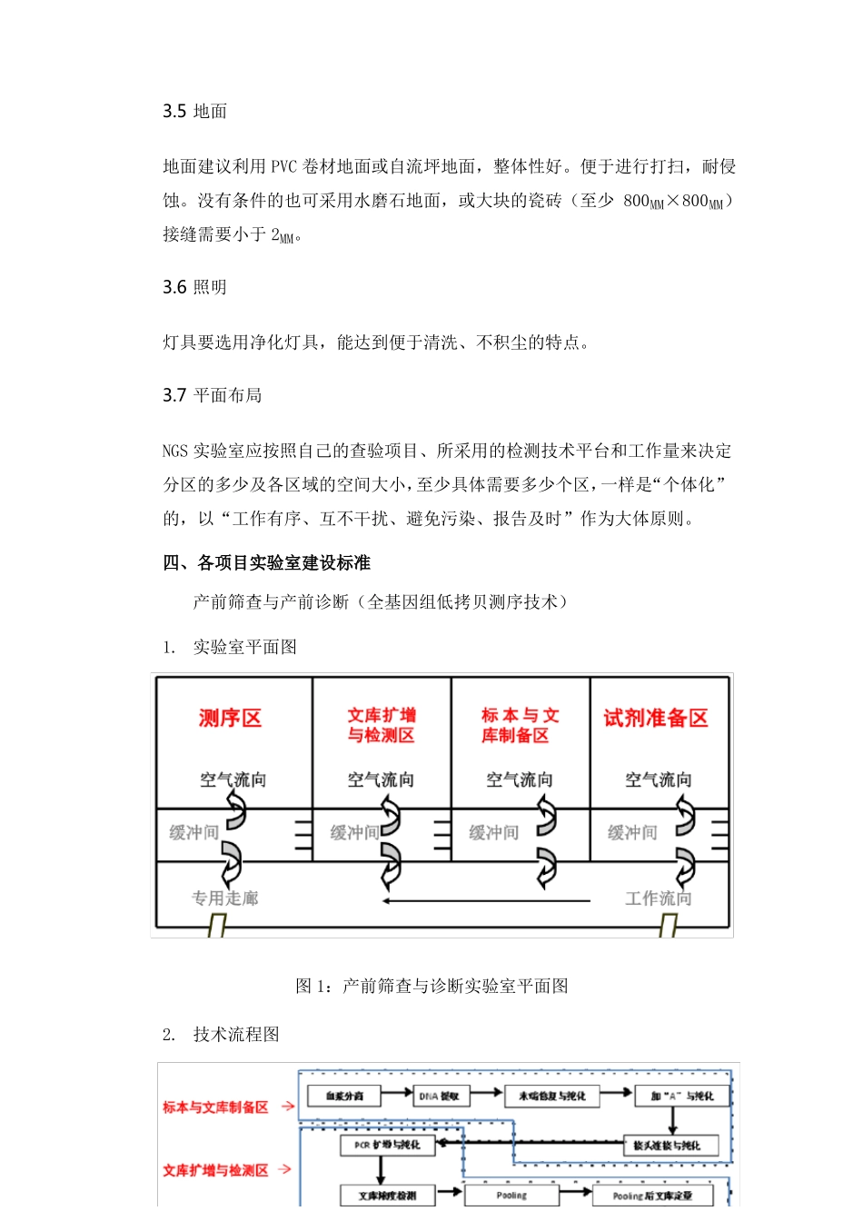 临床基因检测试验室建设要求_第3页