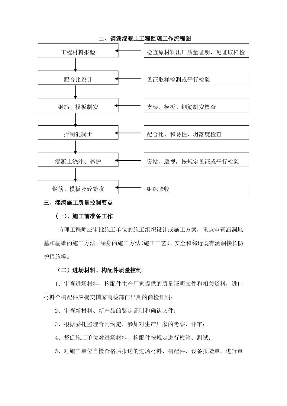 涵洞工程质量控制_第2页