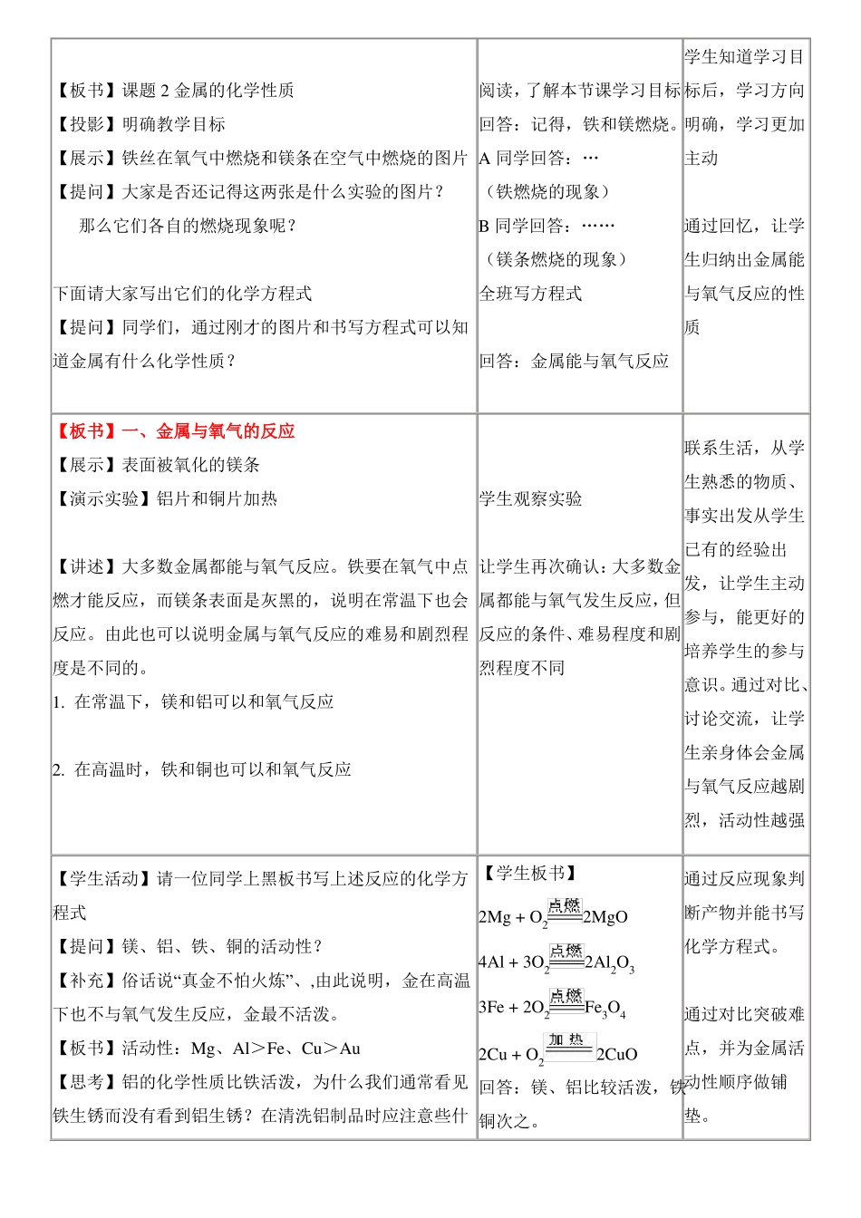 金属的化学性质教学设计_第3页