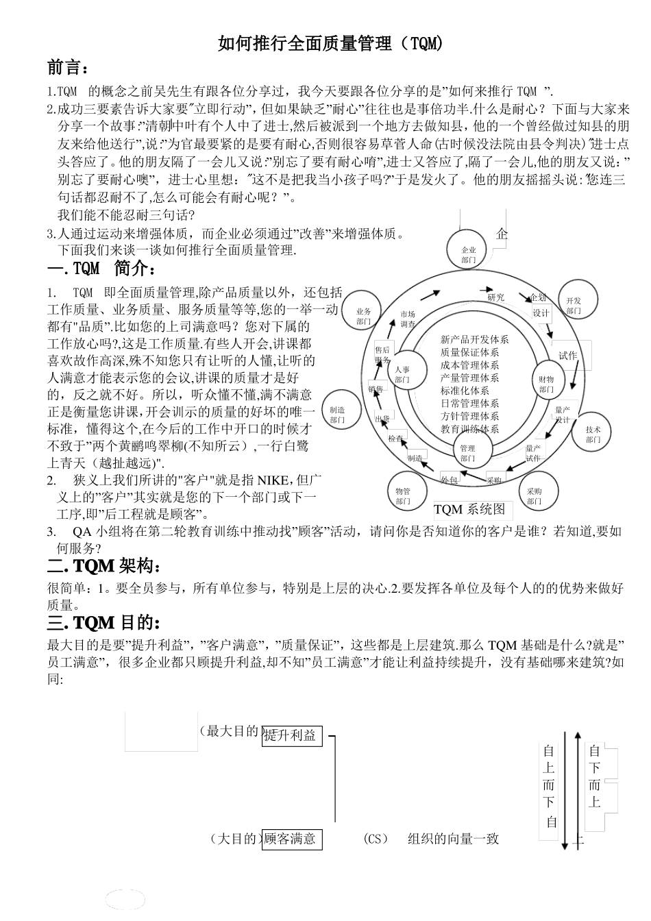 如何推行全面质量管理TQM_第1页