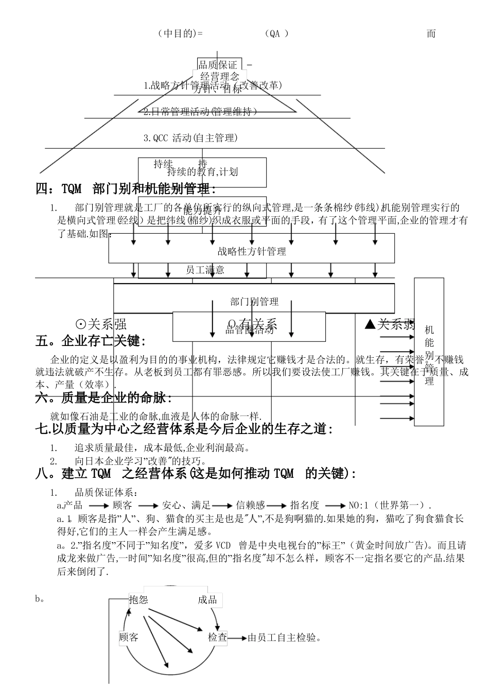 如何推行全面质量管理TQM_第2页