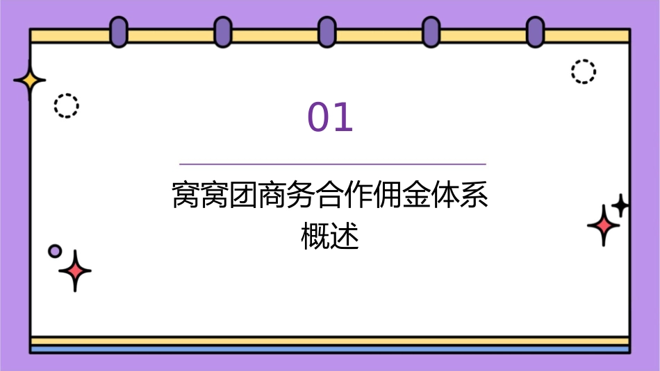 窝窝团商务合作佣金体系V37大区商务经理版课件_第3页