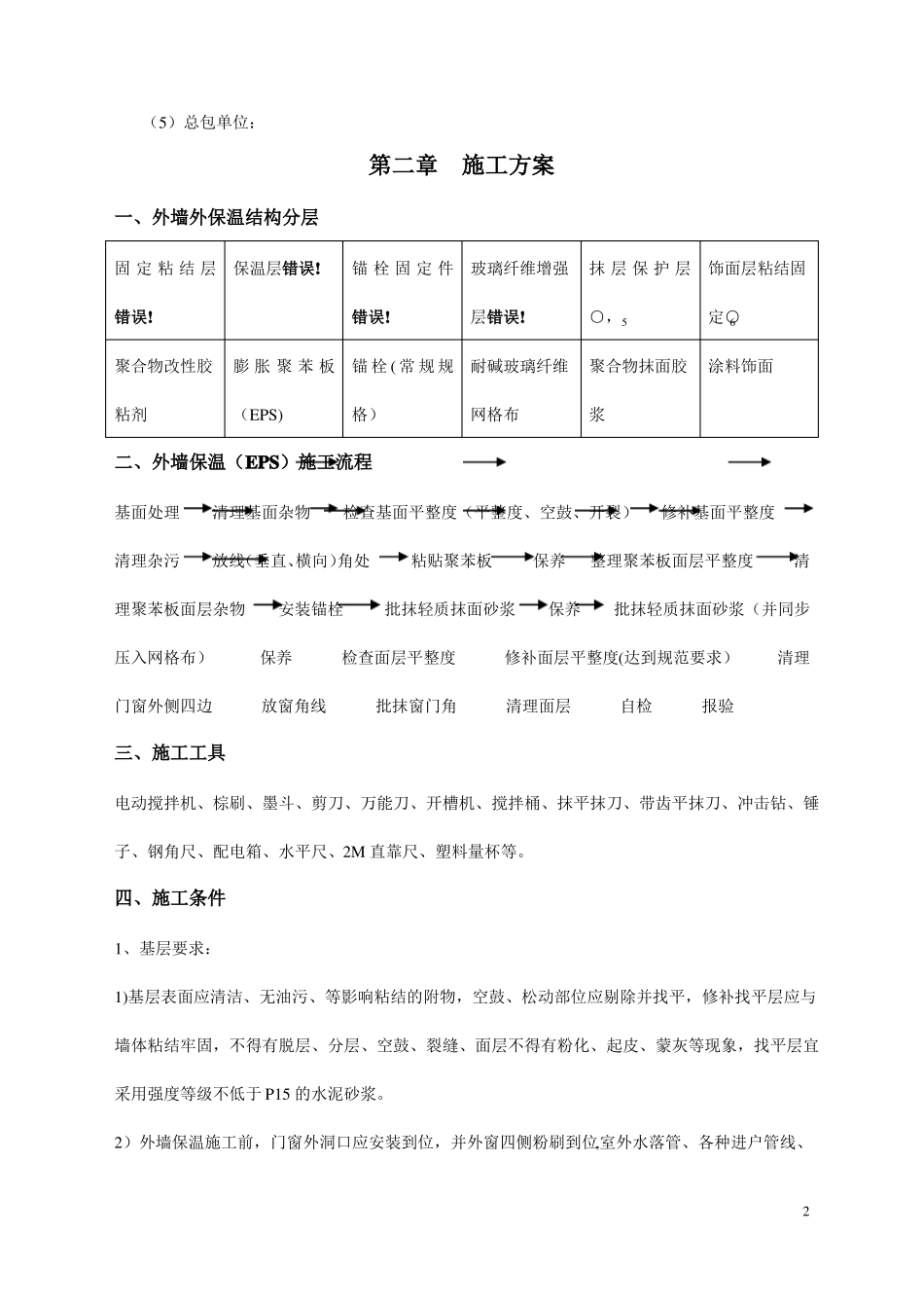 外墙外保温施工方案最新_第2页