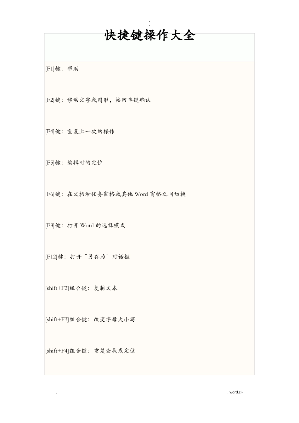 Microsoft快捷键操作大全_第1页