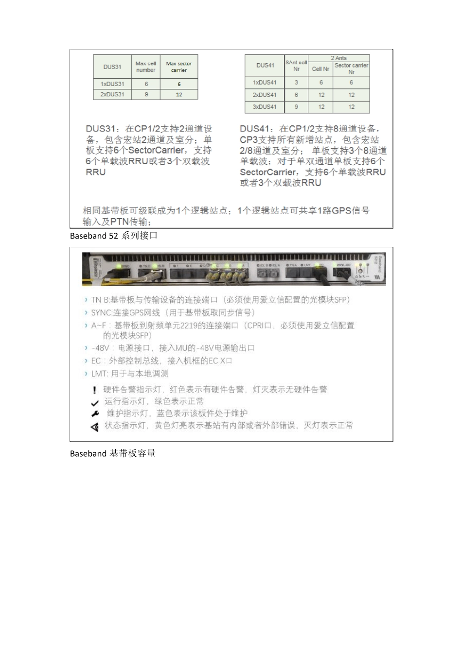 爱立信LTE设备介绍_第2页