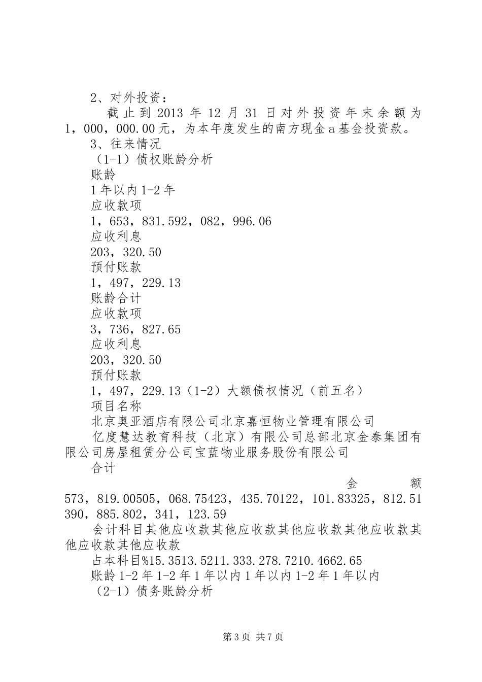 学校办学情况专项审核报告_第3页