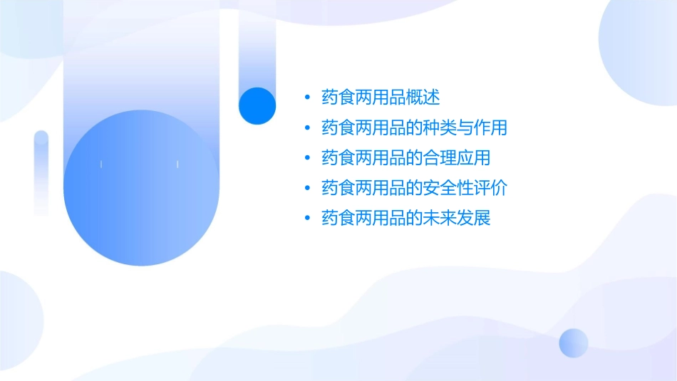药食两用品的合理应用冯汉鸽介绍课件_第2页