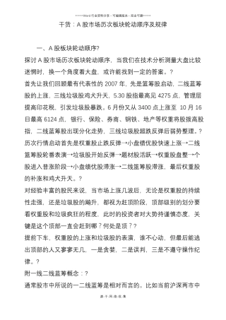 干货A股场历次板块轮动顺序及规律