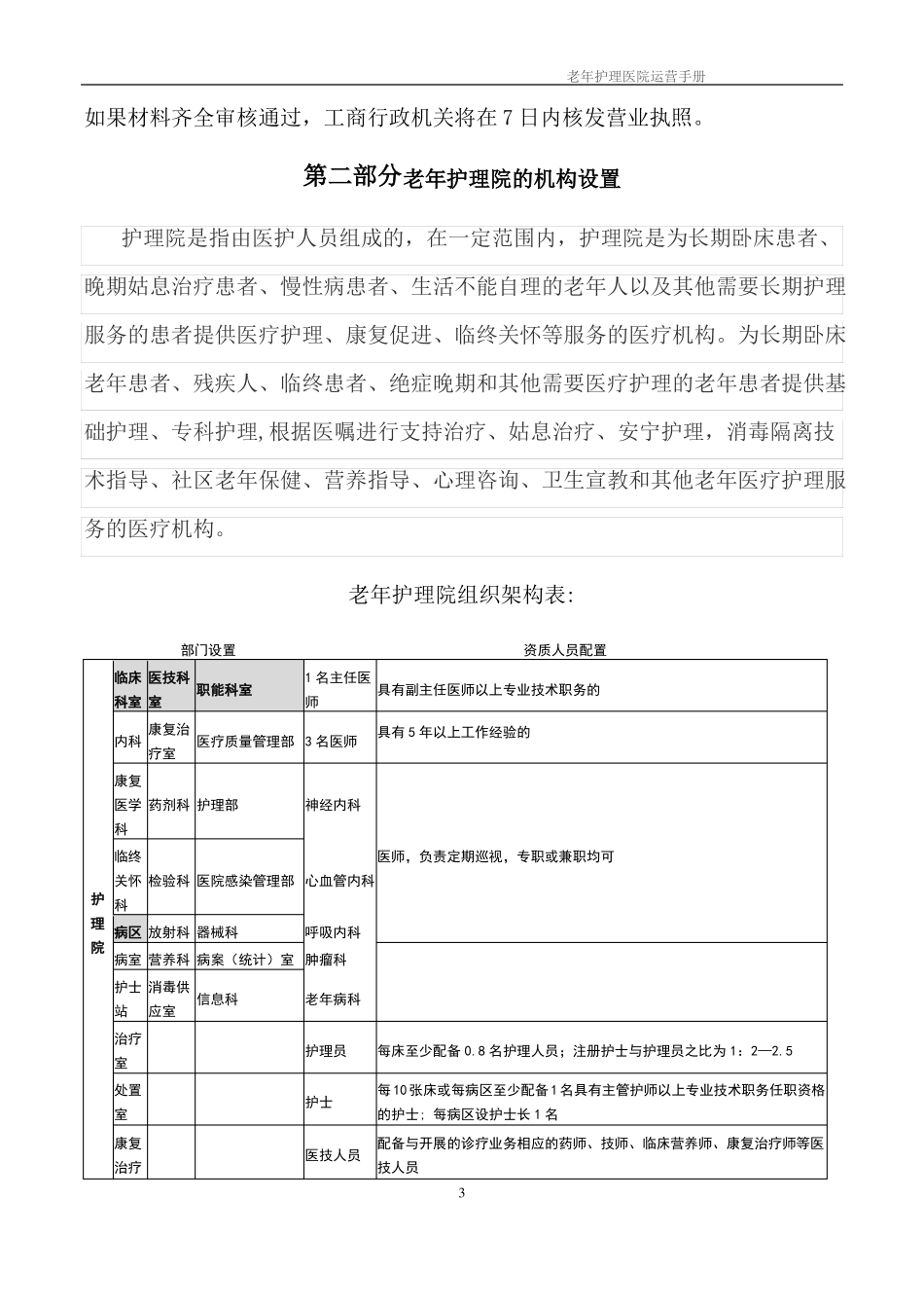 老年护理医院运营管理框架方案_第3页
