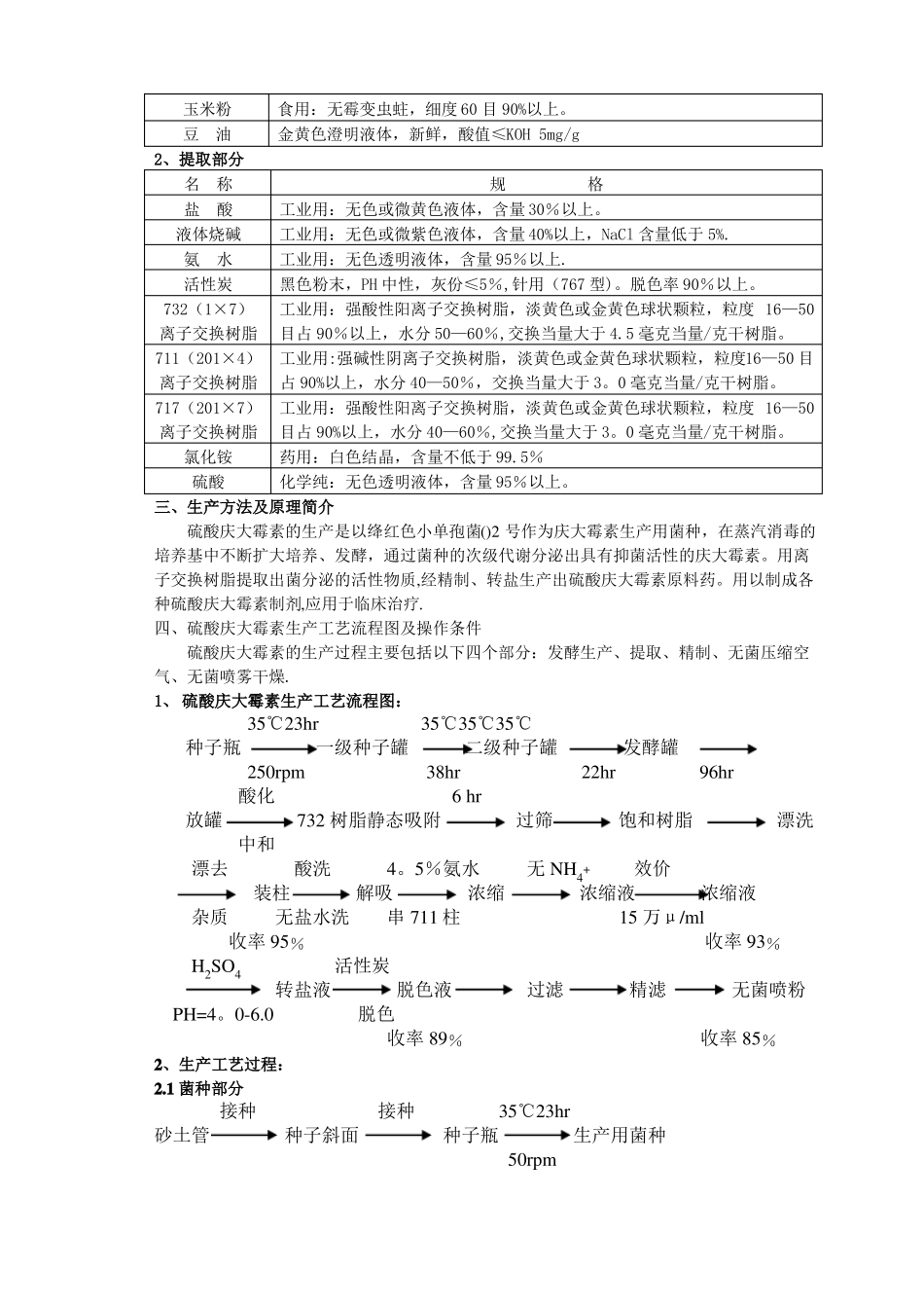 硫酸庆大霉素生产工艺流程图_第2页