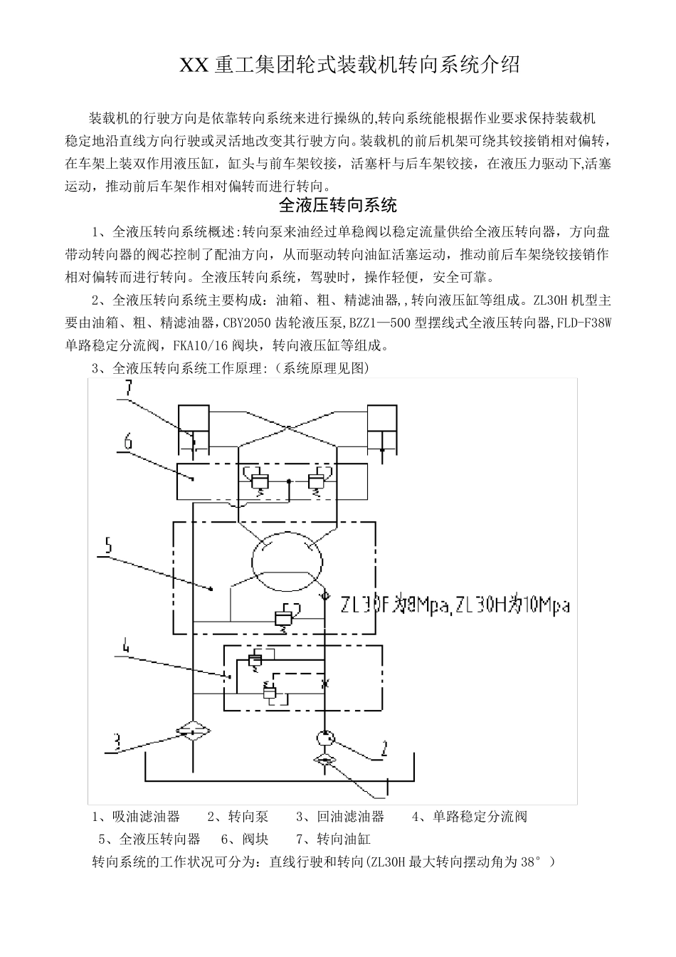 转向系统结构原理_第1页