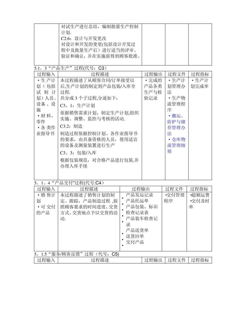 质量管理体系过程描述_第2页