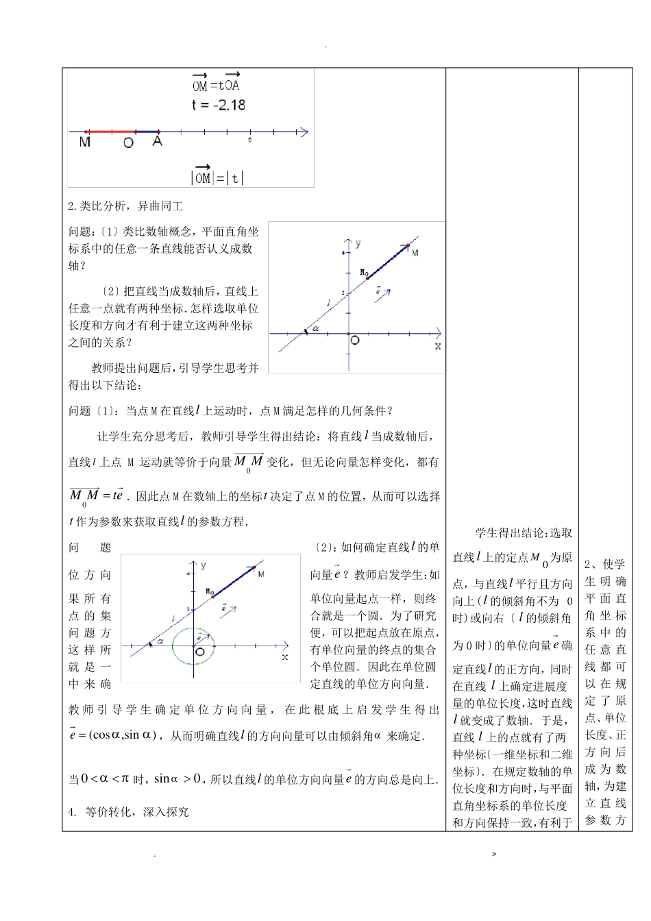 直线的参数方程教学设计_第3页