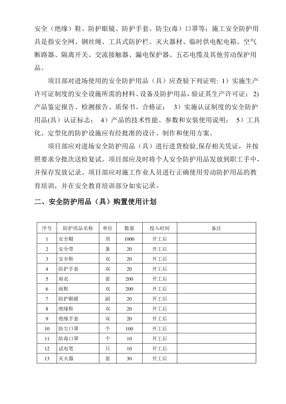 安全防护用品具配置计划及管理_第2页