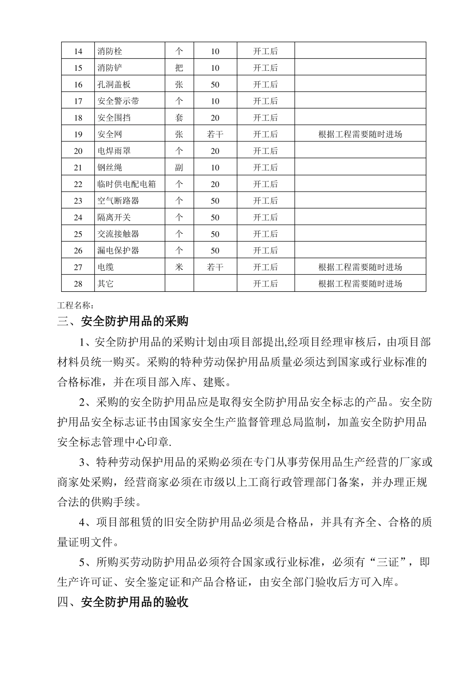 安全防护用品具配置计划及管理_第3页