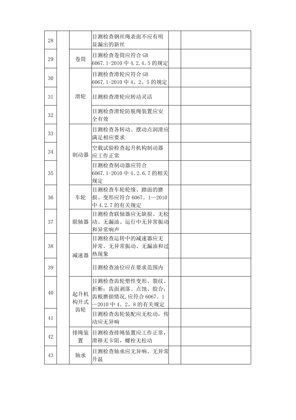 起重机械年检记录_第3页