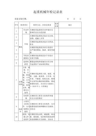 起重机械年检记录