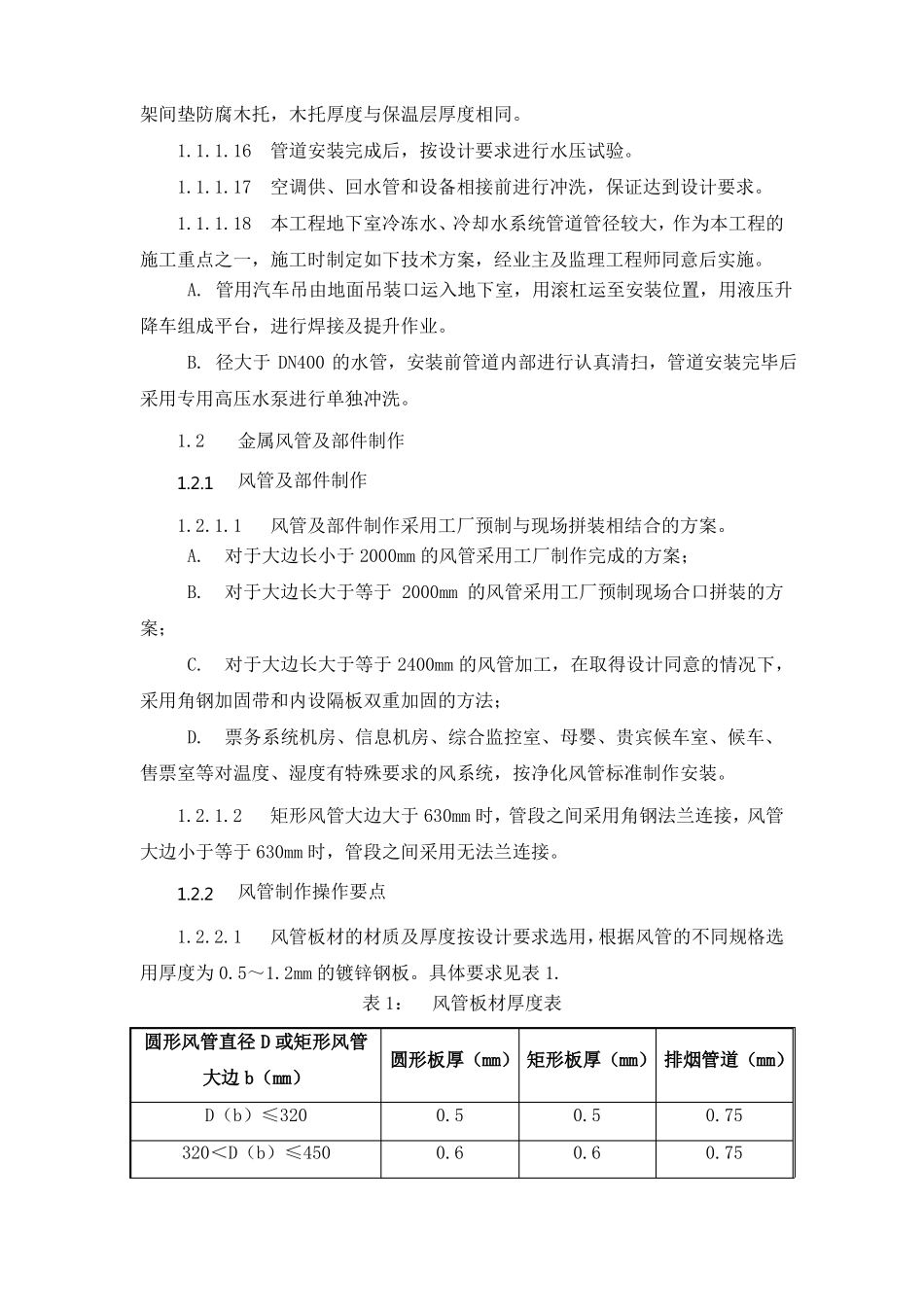 通风空调系统工程施工工艺工法标准_第2页