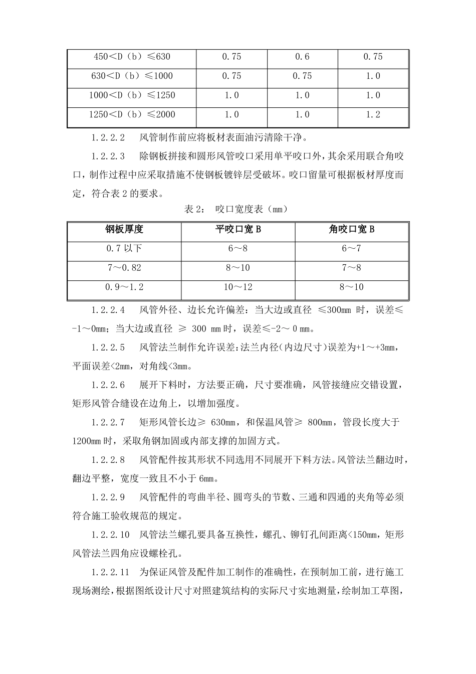 通风空调系统工程施工工艺工法标准_第3页