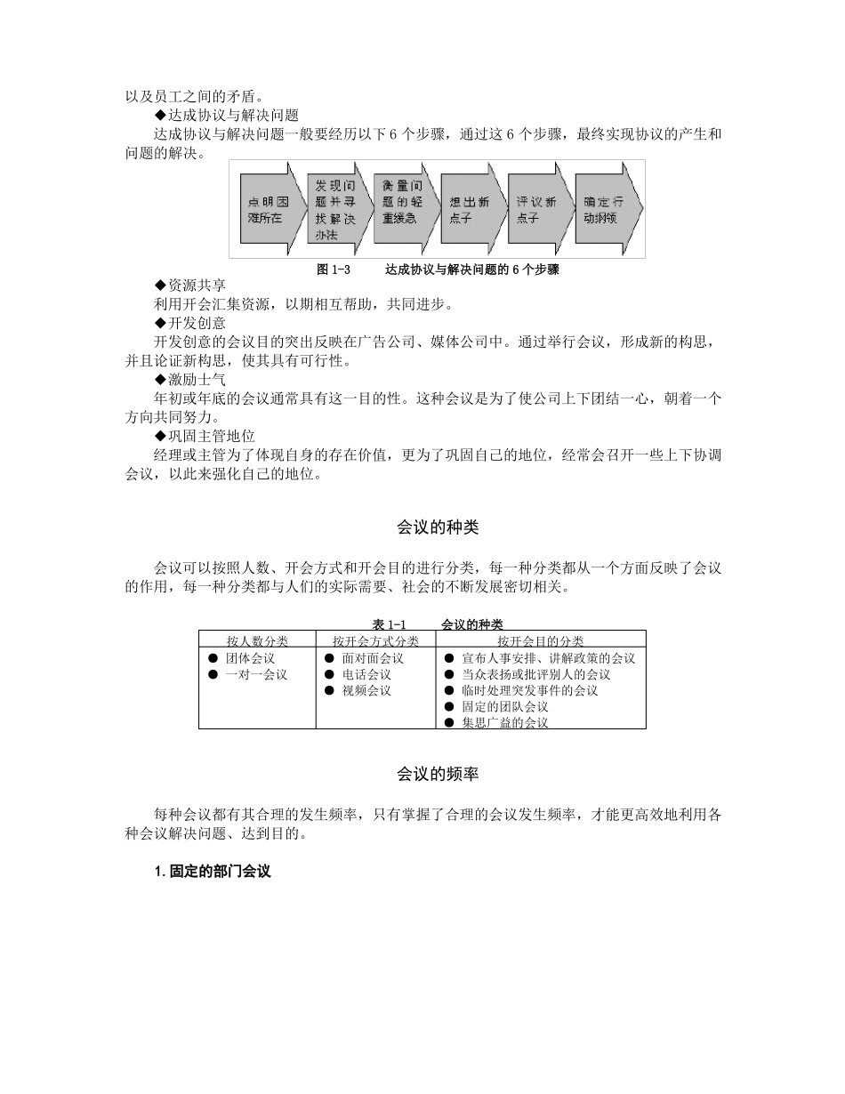 高效会议管理技巧培训讲义_第3页