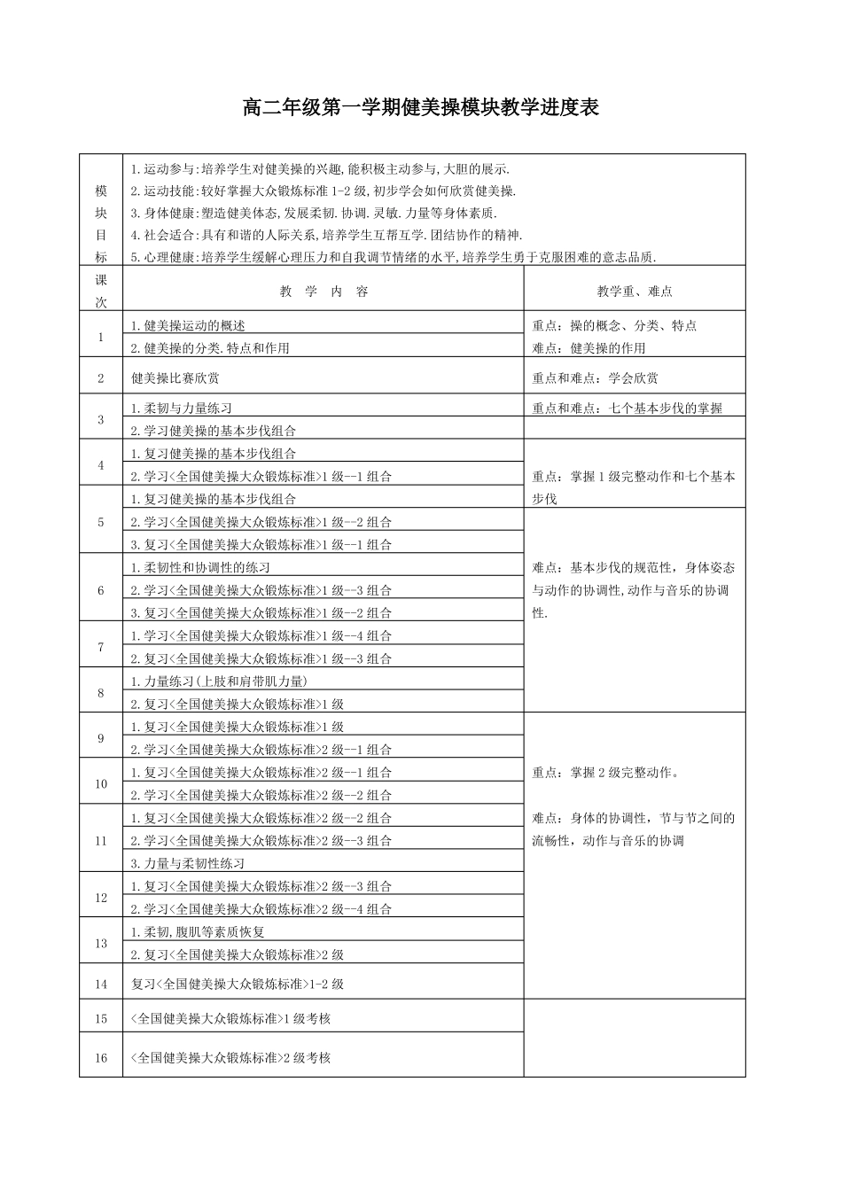 健美操模块教学进度_第3页