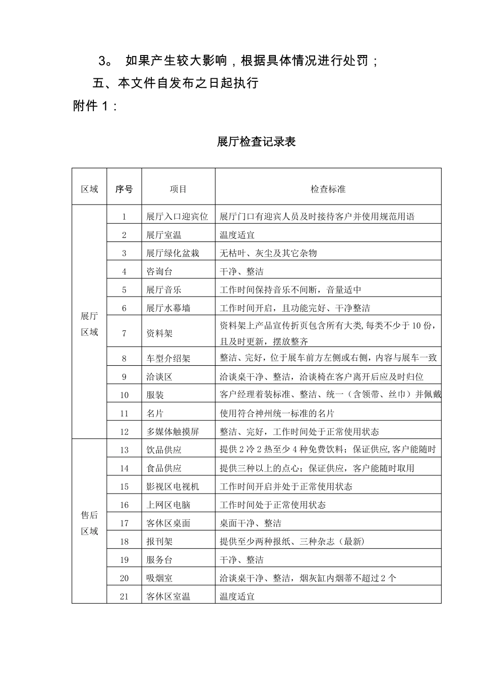 展厅管理制度_第3页
