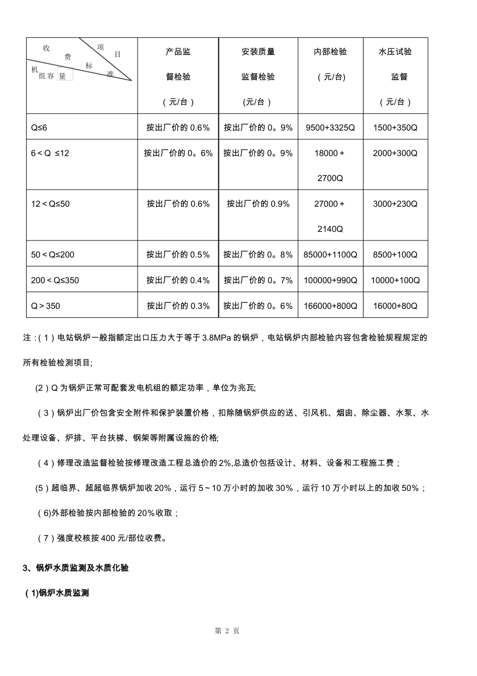 压力容器报验收费标准附件_第2页