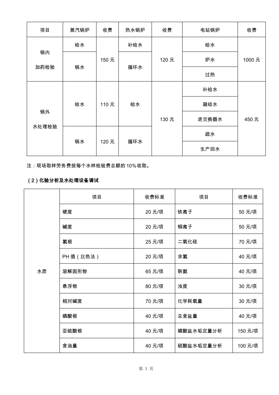 压力容器报验收费标准附件_第3页