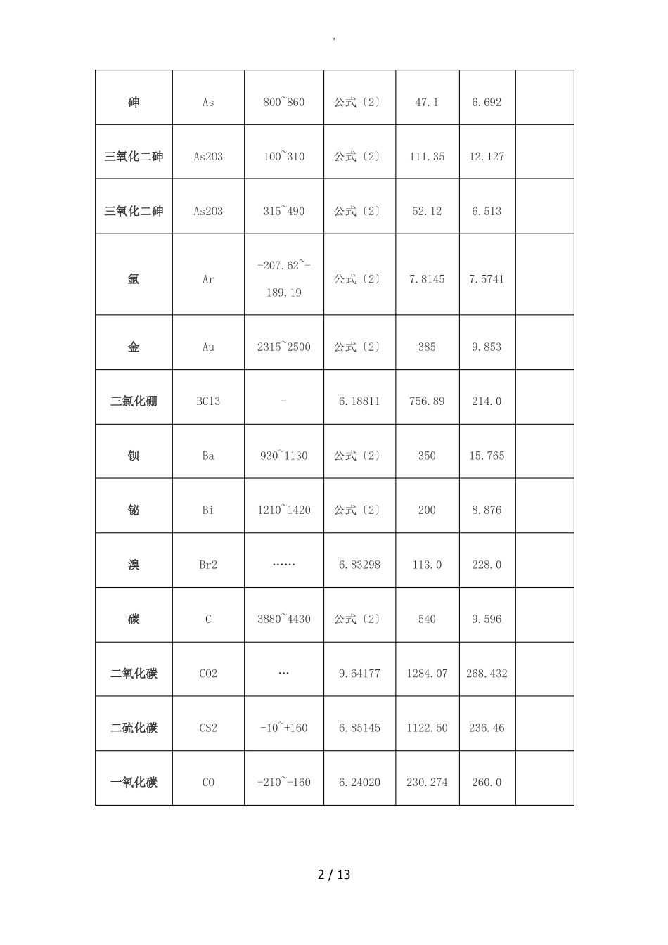 饱和蒸汽压与温度计算关系总结_第2页