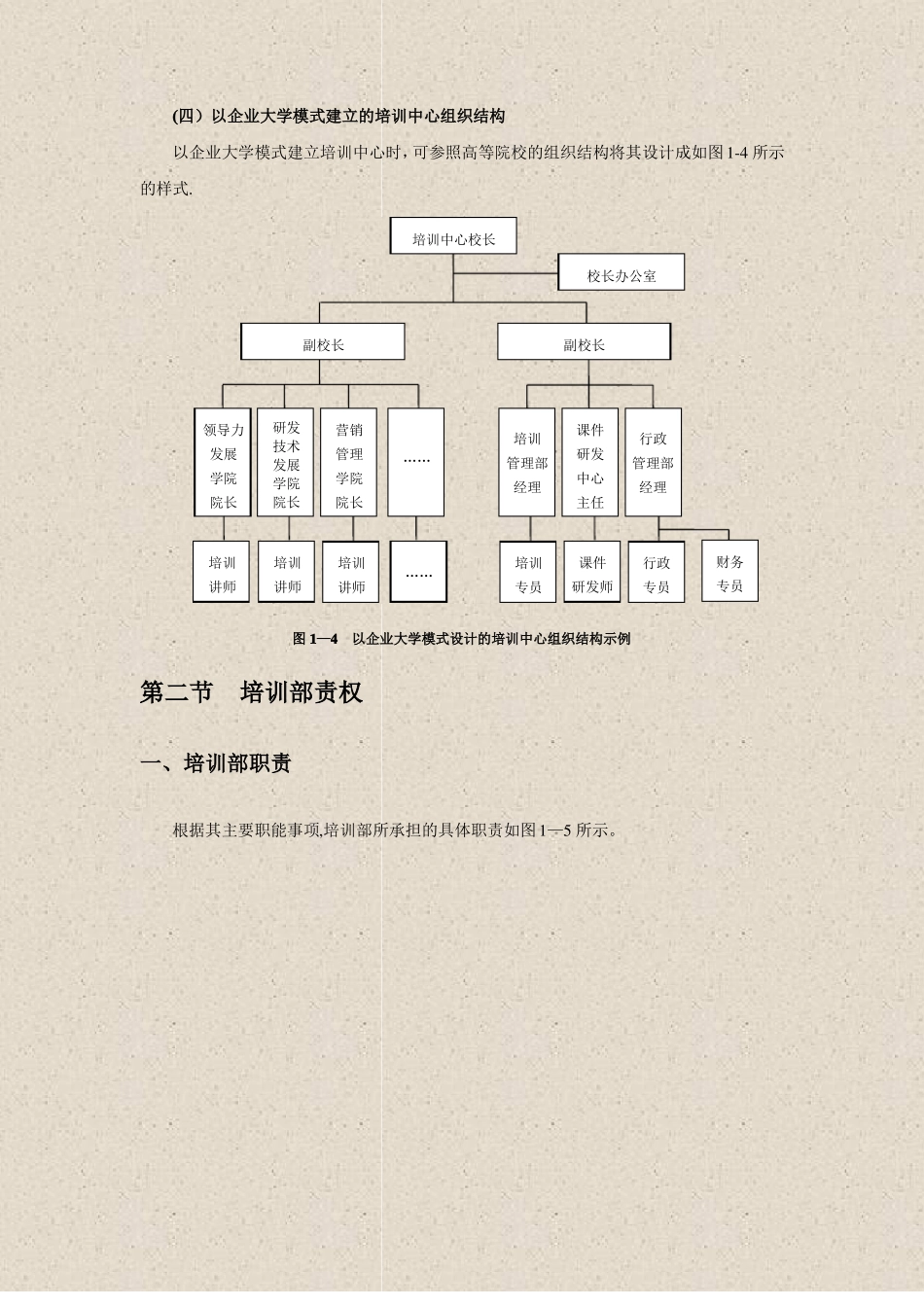 人力资源大型企业集团公司培训部组织结构与职责分工_第3页