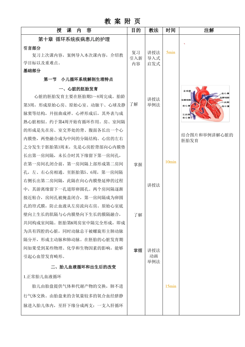 儿科护理学教案循环系统疾病患儿的护理_第3页