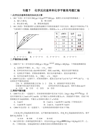 化学反应速率与化学平衡高考题汇编