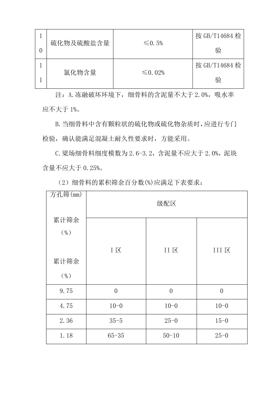 物资技术规格书_第3页