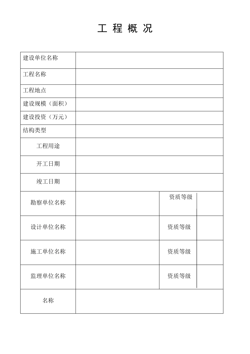房屋建筑工程和政基础设施工程竣工验收报告_第2页