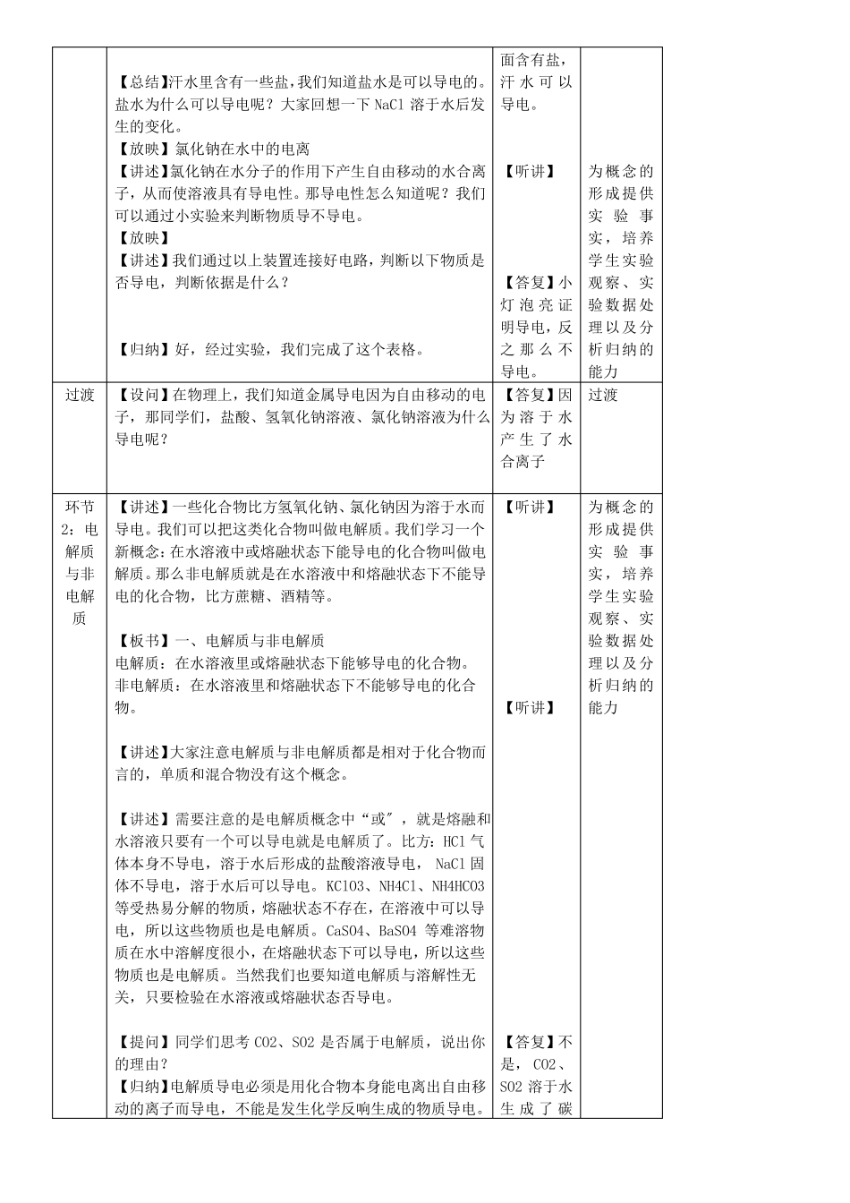 化学电解质教案_第2页