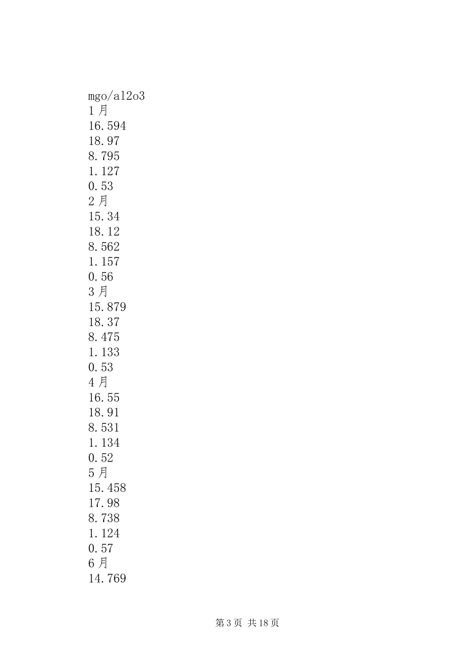 学习《钢铁公司炼铁技术进步》有关情况的汇报_第3页