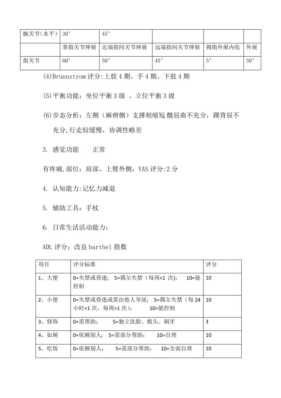 脑梗死病例康复治疗方案_第3页