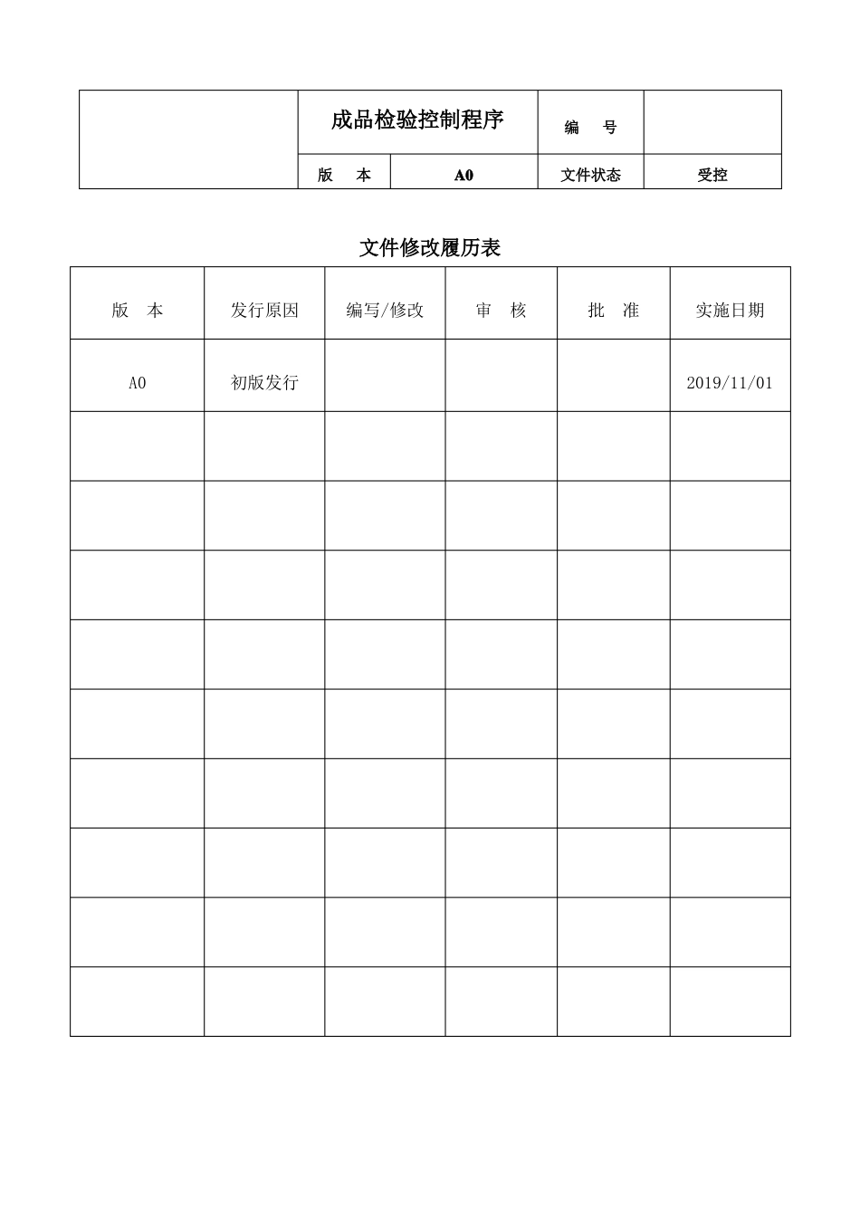 成品检验控制程序_第2页