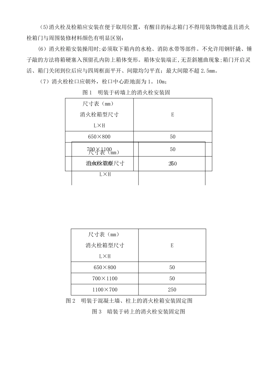 消火栓系统施工方案_第2页