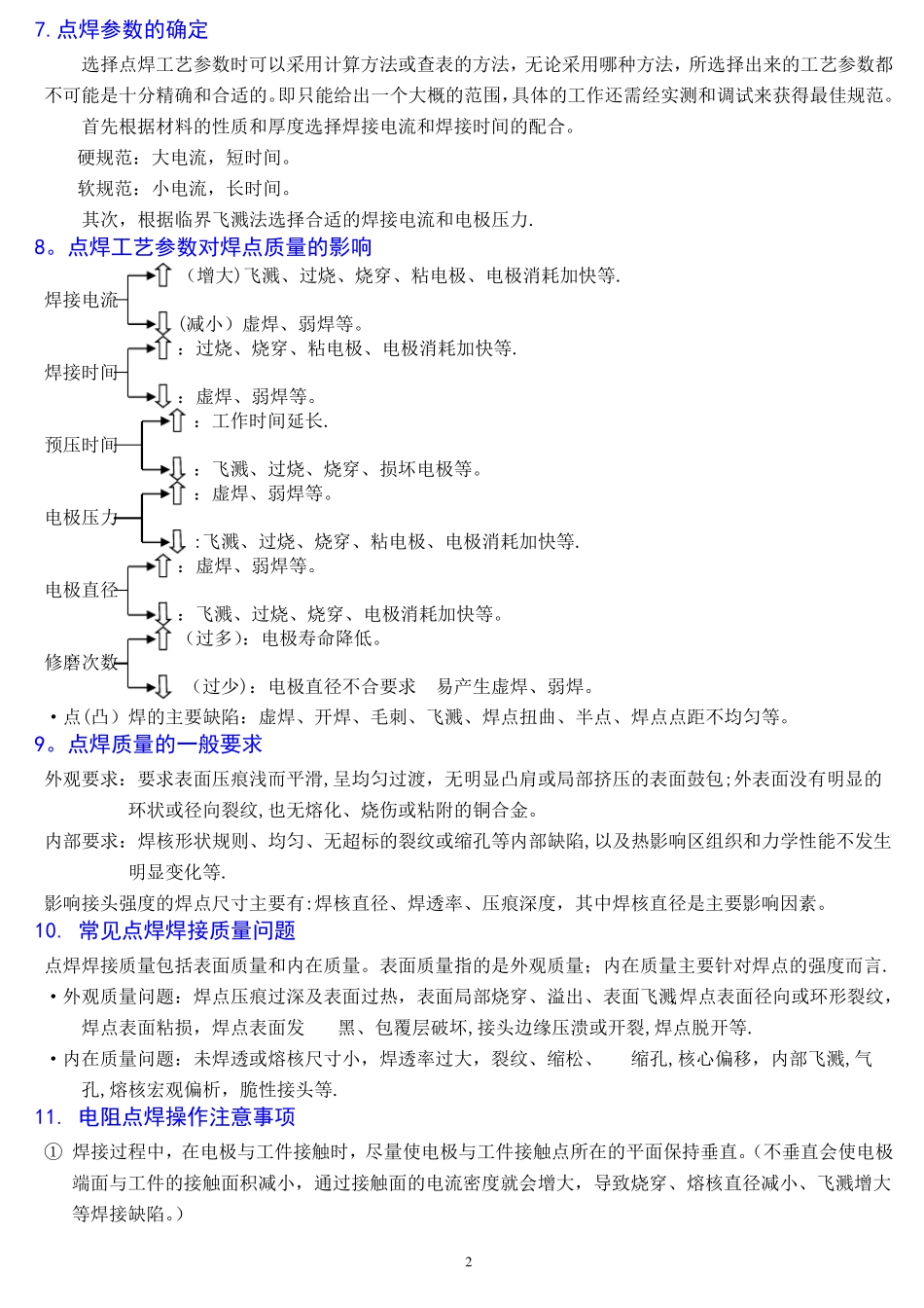 电极修磨-及工艺纪律考核培训教材_第2页