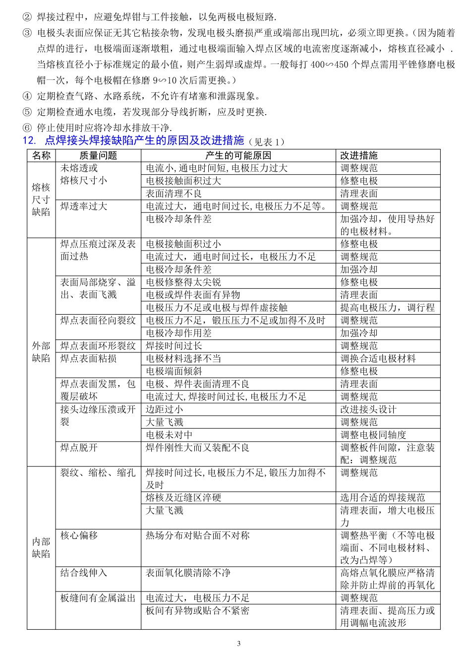 电极修磨-及工艺纪律考核培训教材_第3页