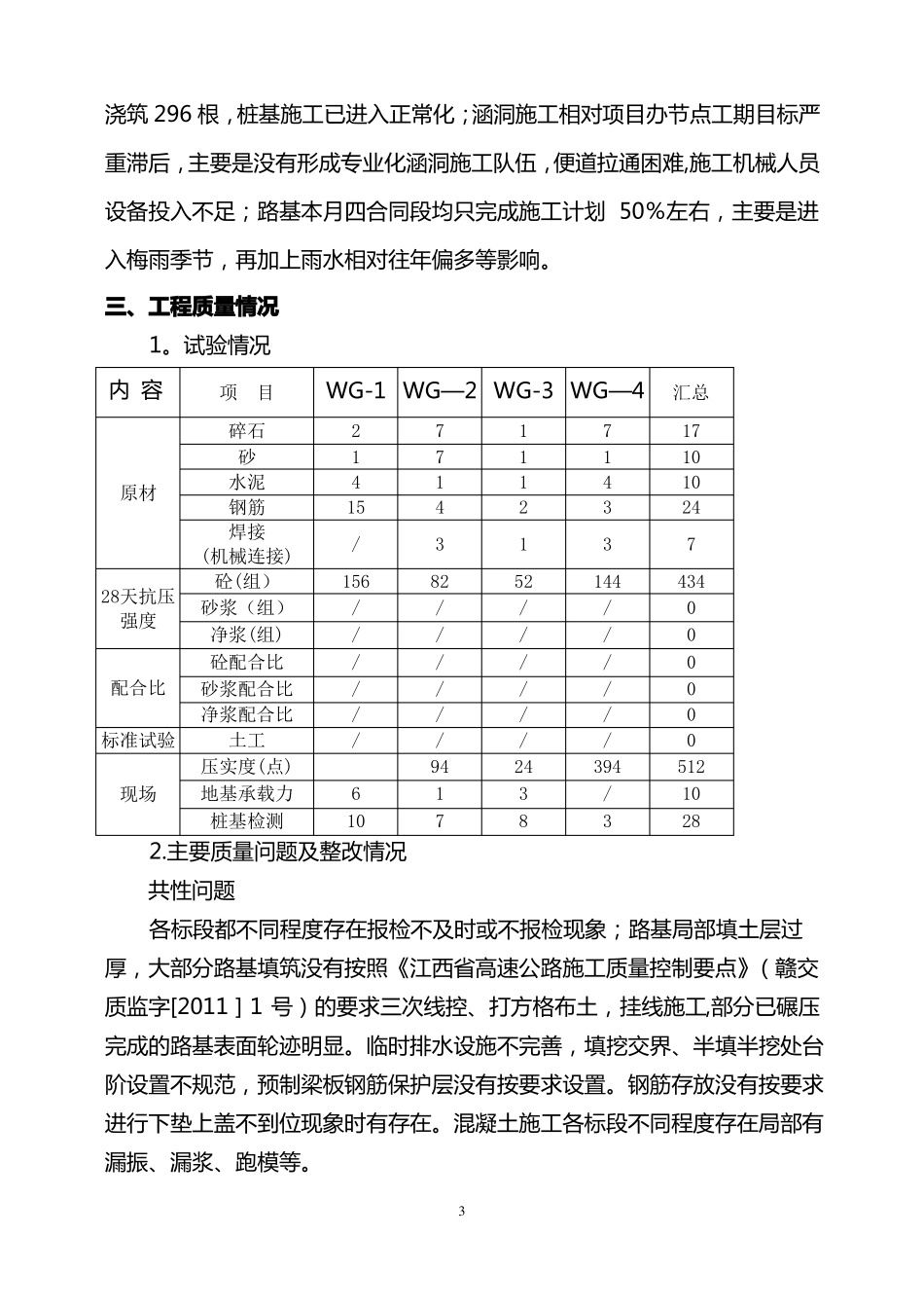 工地监理例会汇报材料高速公路监理_第3页