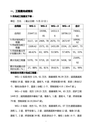 工地监理例会汇报材料高速公路监理