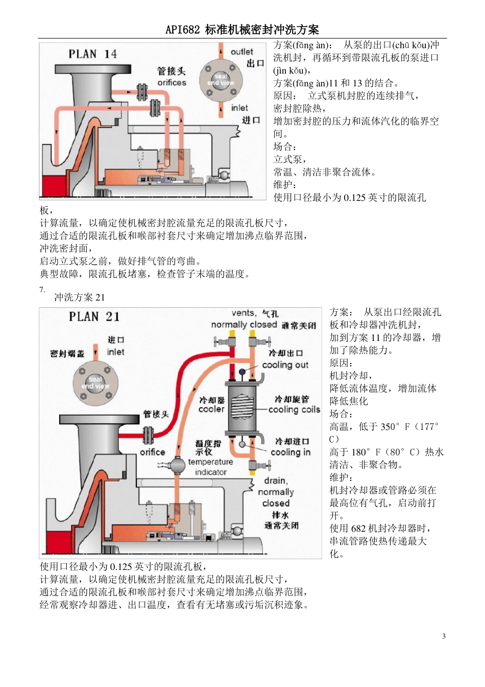 机械密封冲洗方案-API682共11_第3页