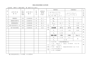 混凝土试块抗压强度汇总及评定表